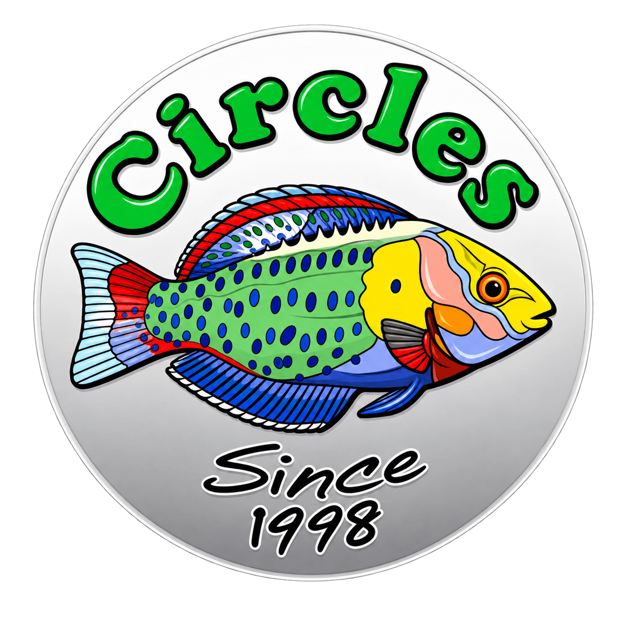 Circles